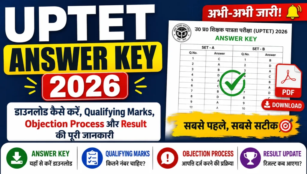 Current image: uptet answer key